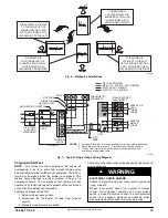 Preview for 15 page of Grandaire WFAR Series Service And Technical Support Manual