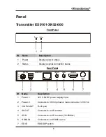 Preview for 8 page of Grandbeing EX0101-XN52-000 User Manual