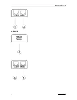 Preview for 4 page of Grandbeing GB07_CAT5E_HDMI Operating Instructions Manual