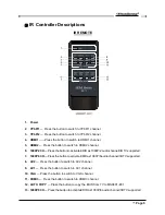 Preview for 9 page of Grandbeing MS0801-E01 Operating Instructions Manual