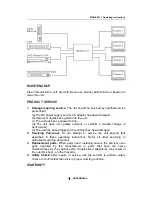 Preview for 7 page of Grandbeing MX0404-311 Operating Instructions Manual