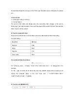 Preview for 15 page of Grandbeing MX0808-311 Operating Instructions Manual