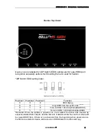 Предварительный просмотр 5 страницы Grandbeing SP0104-311 Operating Instructions Manual