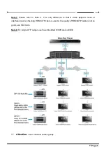 Preview for 9 page of Grandbeing Vision HD SP0104-U01 Operating Instructions Manual