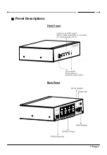 Preview for 11 page of Grandbeing Vision HD SP0104-U01 Operating Instructions Manual