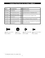 Preview for 4 page of GrandCafe C3906ALP Operator'S Manual