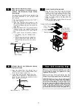 Preview for 11 page of Grandhall CSTS13ALP Operator'S Manual