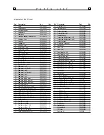 Preview for 21 page of Grandhall Elite 781 Customer'S Operating And Assembly Instructions