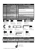 Предварительный просмотр 4 страницы Grandhall X108ALP Operator'S Manual