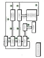 Предварительный просмотр 14 страницы grandimpianti EB10 Use And Maintenance