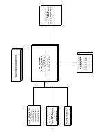 Предварительный просмотр 15 страницы grandimpianti EB10 Use And Maintenance