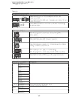 Предварительный просмотр 29 страницы grandimpianti GD6 Service Manual