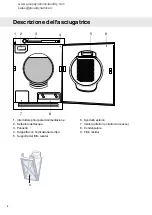 Preview for 10 page of grandimpianti GD6C Installation, Maintenance And User Manual