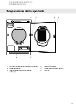 Предварительный просмотр 25 страницы grandimpianti GD6C Installation, Maintenance And User Manual