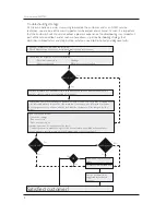 Preview for 6 page of grandimpianti GH6 Service Manual