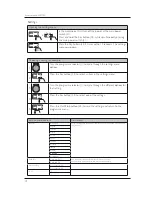 Preview for 13 page of grandimpianti GH6 Service Manual