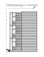 Preview for 17 page of grandimpianti GH6 Service Manual