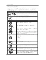 Preview for 18 page of grandimpianti GH6 Service Manual