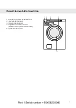 Предварительный просмотр 8 страницы grandimpianti GH6V Installation, Maintenance And User Manual