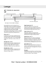 Предварительный просмотр 62 страницы grandimpianti GH6V Installation, Maintenance And User Manual