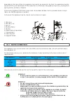 Preview for 16 page of grandimpianti GWH11 Manual