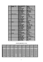 Preview for 57 page of grandimpianti WF 11 Instructions For Installation And Use Manual