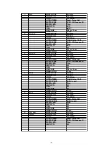 Preview for 60 page of grandimpianti WF 11 Instructions For Installation And Use Manual