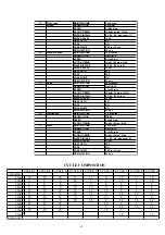 Preview for 61 page of grandimpianti WF 11 Instructions For Installation And Use Manual