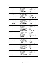 Preview for 64 page of grandimpianti WF 11 Instructions For Installation And Use Manual