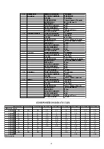 Preview for 65 page of grandimpianti WF 11 Instructions For Installation And Use Manual