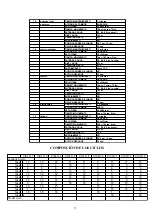 Preview for 73 page of grandimpianti WF 11 Instructions For Installation And Use Manual