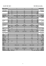 Preview for 76 page of grandimpianti WF 11 Instructions For Installation And Use Manual