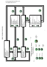 Предварительный просмотр 7 страницы grandimpianti WF11 G4 Instructions For Installation And Use Manual