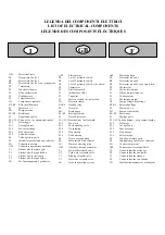 Предварительный просмотр 30 страницы grandimpianti WFC 5 Instructions For Installation And Use Manual