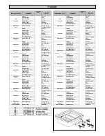 Предварительный просмотр 47 страницы grandimpianti WM-EC 11 Instructions For Installation And Use Manual