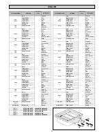 Предварительный просмотр 52 страницы grandimpianti WM-EC 11 Instructions For Installation And Use Manual