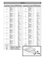 Предварительный просмотр 55 страницы grandimpianti WM-EC 11 Instructions For Installation And Use Manual