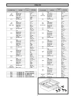 Предварительный просмотр 56 страницы grandimpianti WM-EC 11 Instructions For Installation And Use Manual