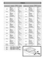 Предварительный просмотр 57 страницы grandimpianti WM-EC 11 Instructions For Installation And Use Manual