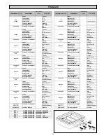 Предварительный просмотр 58 страницы grandimpianti WM-EC 11 Instructions For Installation And Use Manual