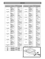 Предварительный просмотр 62 страницы grandimpianti WM-EC 11 Instructions For Installation And Use Manual