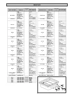 Предварительный просмотр 63 страницы grandimpianti WM-EC 11 Instructions For Installation And Use Manual