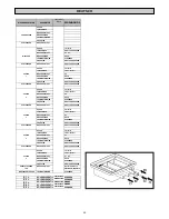 Предварительный просмотр 64 страницы grandimpianti WM-EC 11 Instructions For Installation And Use Manual