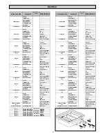 Предварительный просмотр 65 страницы grandimpianti WM-EC 11 Instructions For Installation And Use Manual