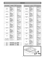 Предварительный просмотр 66 страницы grandimpianti WM-EC 11 Instructions For Installation And Use Manual