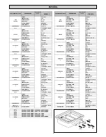 Предварительный просмотр 67 страницы grandimpianti WM-EC 11 Instructions For Installation And Use Manual