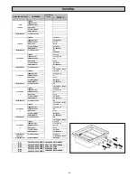 Предварительный просмотр 69 страницы grandimpianti WM-EC 11 Instructions For Installation And Use Manual