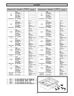 Предварительный просмотр 70 страницы grandimpianti WM-EC 11 Instructions For Installation And Use Manual