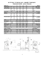 Предварительный просмотр 72 страницы grandimpianti WM-EC 11 Instructions For Installation And Use Manual