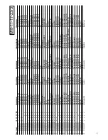 Предварительный просмотр 87 страницы grandimpianti WM-EC 11 Instructions For Installation And Use Manual